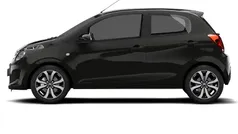 Used 2017 Citroën C1 Flair Hatchback | £4,290 (Good price)