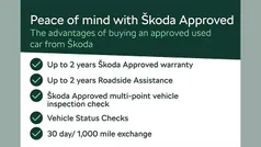 Used 2024 Skoda Karoq SportLine SUV | £29,695 (Fair price)