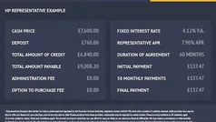 Used 2019 Fiat 500 Lounge Hatchback | £7,600 (Fair price)