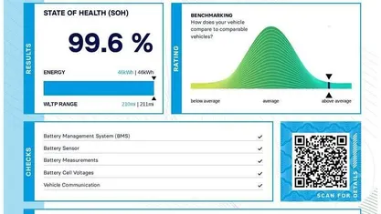 Used Peugeot e-208 Allure+ 100 kW (136 HP) 2023 Yellow Hatchback