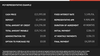 Used 2020 BMW 420 M Sport Coupe | £15,995 (Fair price)