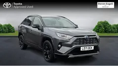 Used 2023 Toyota RAV4 Estate | £26,999 (Good price)