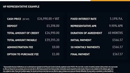 Used Ford Transit Custom Limited 170 HP (125 kW) 2024 Van