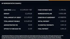 Used 2024 Maxus V90 Van | £13,490 (Super price)