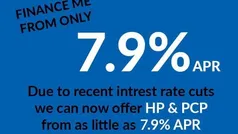 Used 2024 Audi Q2 Black Edition SUV | £19,750 (Good price)