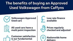 White Used 2021 VW Golf VIII R Hatchback | £28,990 (Fair price)