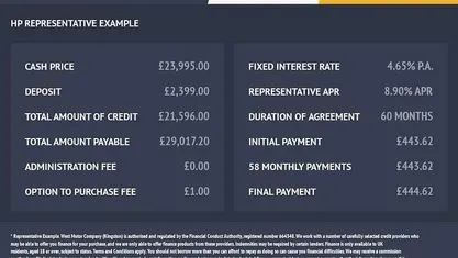 Used 2020 Volvo XC40 R-Design Pro SUV | £23,995 (Good price)