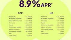 Used 2019 BMW X3 M Sport SUV | £23,340 (Fair price)