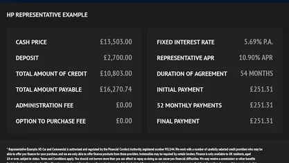 Used 2014 Mercedes SLK200 AMG Cabriolet | £13,503 (Expensive)