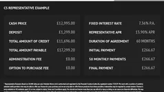 Used 2019 Mercedes C220 AMG Line Premium Sedan | £12,995 (Fair price)