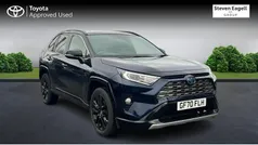 Used 2023 Toyota RAV4 Estate | £24,946 (Good price)