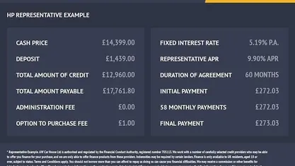 Black Used 2019 Mercedes A250 AMG line Hatchback | £14,399 (Good price)