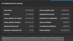 Used 2021 Land Rover Range Rover Sport HSE SUV | £33,995 (Fair price)