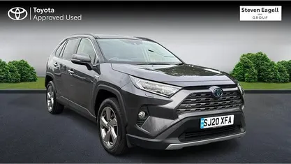 Used 2025 Toyota RAV4 Estate | £25,800 (Super price)