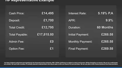 Black Used 2022 Tesla Model 3 RWD Sedan | £14,495 (Good price)