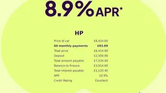 Blue Used 2016 Skoda Citigo SE Hatchback | £6,414 (Fair price)