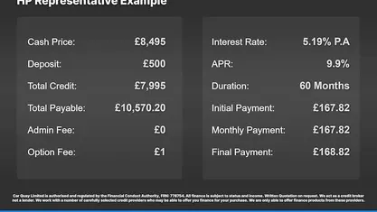 Used MG ZS Exclusive 105 kW (143 HP) 2020 Red SUV