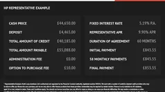 Black Used 2018 Land Rover Range Rover Sport SVR SUV | £44,650 (Fair price)