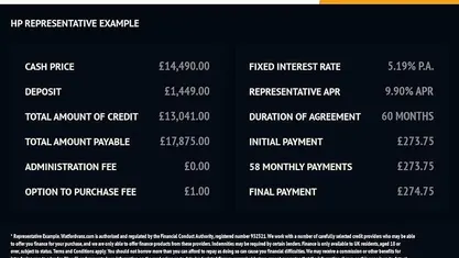 Used Mercedes Sprinter 143 HP (105 kW) 2019 Van
