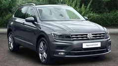 Grey Used 2020 VW Tiguan SEL SUV | £23,390 (Super price)