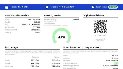 Used VW ID.3 Comfortline 106 kW (145 HP) 2022 Hatchback