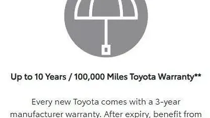 Used Toyota Yaris Hybrid Sport 116 HP (85 kW) 2023 Eclipse black Hatchback