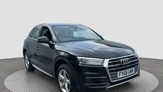 Used 2018 Audi Q5 Sport SUV | £17,495 (Fair price)