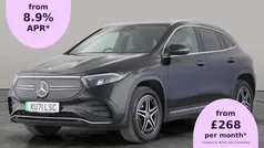 Used 2022 Mercedes EQA250 AMG line SUV | £18,800 (Fair price)
