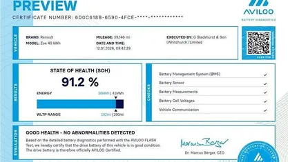Used 2019 Renault Zoe Dynamique Hatchback | £5,250 (Good price)