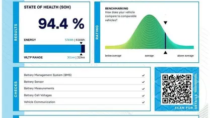 Used Tesla Model 3 RWD 180 kW (245 HP) 2023 Sedan