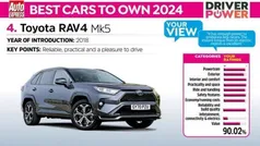 Decuma grey Used 2024 Toyota RAV4 Hybrid Design SUV | £33,999 (Good price)