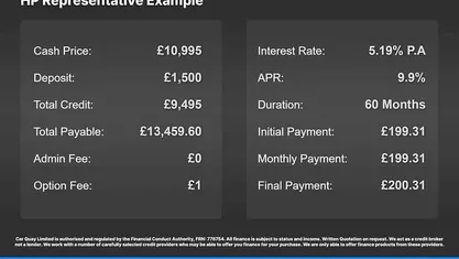 Used 2020 Ford Focus ST-Line Hatchback | £10,995 (Fair price)