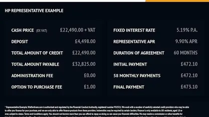 Used 2023 Mercedes Sprinter Premium Van | £22,490 (Super price)
