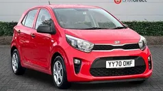 Used 2024 Kia Picanto Hatchback | £8,490 (Super price)
