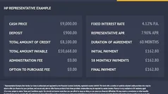 Used 2018 Land Rover Range Rover evoque SE Hatchback | £9,000 (Fair price)