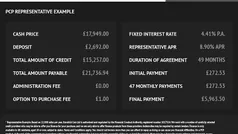 Grey Used 2021 BMW X2 M Sport SUV | £17,949 (Fair price)