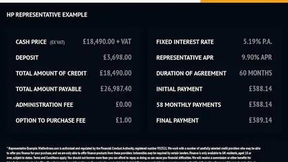 Used Mercedes Sprinter Premium 150 HP (110 kW) 2023 Van