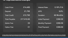 Used 2019 BMW X1 M Sport SUV | £14,495 (Super price)