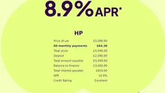 Used 2020 Fiat 500 Pop Hatchback | £5,090 (Super price)