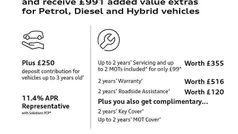 Black Used 2024 Audi Q2 Sport SUV | £24,749 (Fair price)