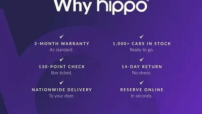 Used Tesla Model 3 Standard Range 366 kW (498 HP) 2021 Sedan