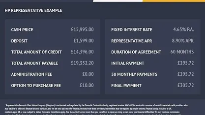 Used Suzuki Vitara SZ5 129 HP (94 kW) 2022 SUV