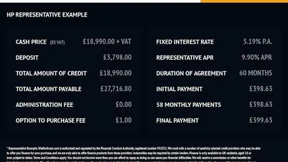 Used Ford Transit Trend 131 HP (96 kW) 2023 White Van