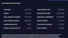 Used 2016 Peugeot 3008 Active Estate | £6,290 (Super price)