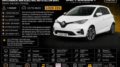 Used Renault Zoe Iconic 100 kW (136 HP) 2021 Hatchback