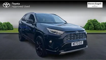 Used 2023 Toyota RAV4 Estate | £27,728 (Fair price)