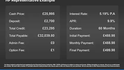 Used Land Rover Range Rover Sport HSE 306 HP (225 kW) 2019 SUV