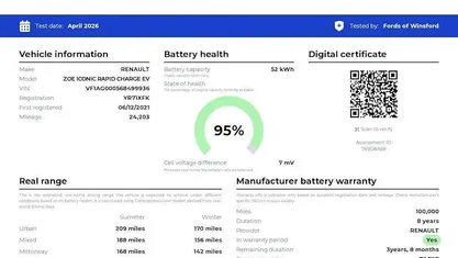 Used Renault Zoe Iconic 80 kW (109 HP) 2021 Black Hatchback