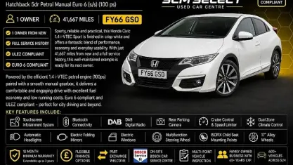 Used Honda Civic Sport 99 HP (72 kW) 2016 Hatchback