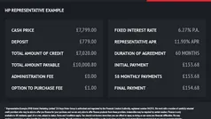 Used 2019 Peugeot 2008 Allure Premium SUV | £7,799 (Fair price)
